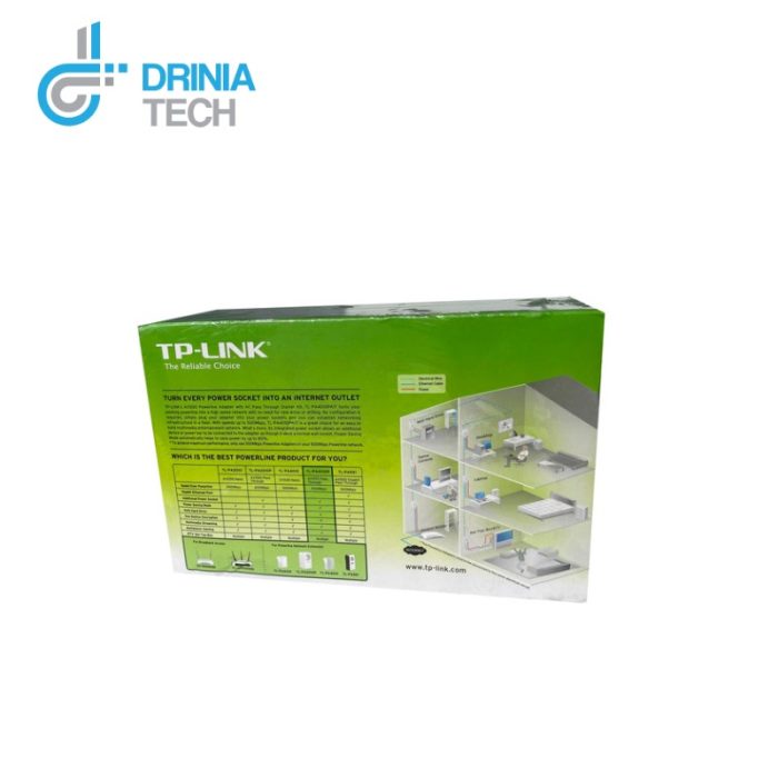 TP-Link Power Line